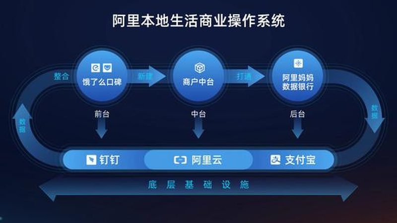 月嫂服务，价格背后的价值考量